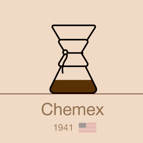 Chemex brewer 