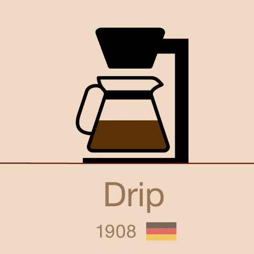 Drip coffee